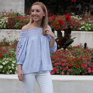 Blue stripe off the shoulder